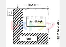 平面図