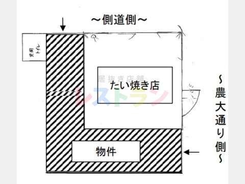 平面図